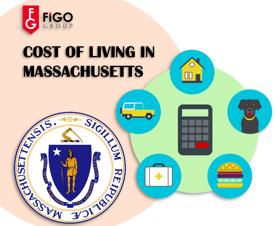 Chi phí sinh hoạt cơ bản tại bang Massachusetts cho một du học sinh